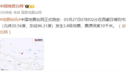 西藏日喀则市昂仁县发生3.8级地震 震源深度10千米