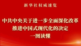 新华社权威速览｜《中共中央关于进一步全面深化改革、推进中国式现代化的决定》一图读懂