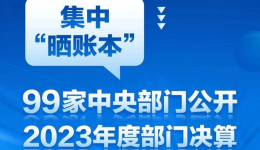 新华鲜报｜集中“晒账本”！99家中央部门公开2023年度部门决算