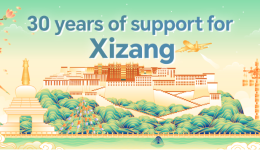 Graphic: 30 years of support to Xizang