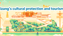 Graphics: Rapid development on Xizang's cultural protection and tourism
