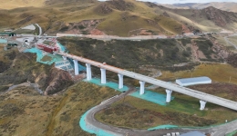 New railway embraced by Gansu agri sector