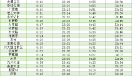 定了！12月19日成都这两条地铁开通运营