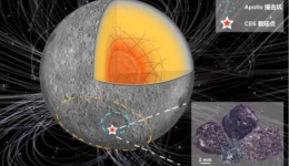 人类首份月背古磁场信息！嫦娥六号月球样品最新研究成果发布