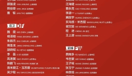 国足公布2025年首次集训名单