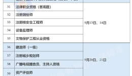 定了！2025年度专业技术人员职业资格考试时间表公布