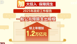 想不到吧！《政府工作报告》的这些“加减乘除”与你我生活息息相关