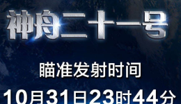 在空间站驻留约6个月 神舟二十一号任务清单公布