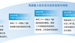 天地接力二十天——记我国载人航天工程首次应急发射
