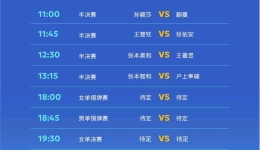 国乒4人晋级四强 亚洲杯今日收官 具体赛程→