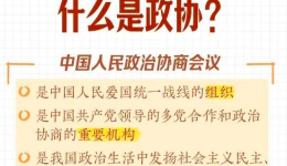 关于政协，你了解多少？这份学习笔记请收好