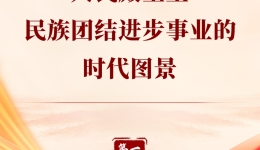 人民殿堂里，民族团结进步事业的时代图景