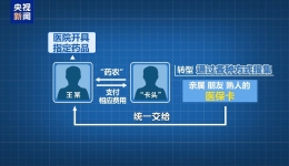 国家医保局：我国基本医保参保率巩固在95% 参保人数超13.3亿人