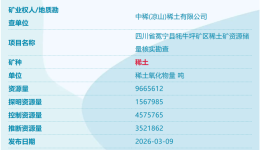 我国又发现四个新矿！