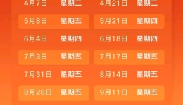 就在今天！油价或迎六连涨！