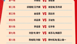 石宇奇、李诗沣等将出战 2026羽毛球亚锦赛今日赛程公布