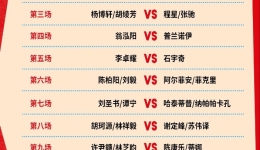 2026羽毛球亚锦赛第三日赛程公布 中午11时开打