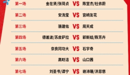 石宇奇、“梁王”组合等将出战 2026羽毛球亚锦赛1/4决赛赛程公布
