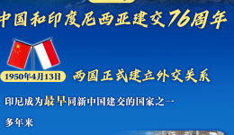 76载同心同行，中国和印尼情谊跨越山海