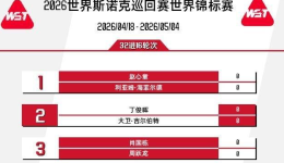 创历史！11名中国选手晋级斯诺克世锦赛正赛