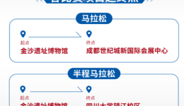 今日10:00，成马报名开启！