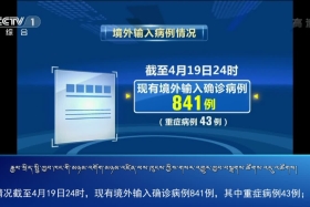 ཀྲུང་དབྱང་གསར་འགྱུར་མཉམ་བསྒྲགས། ༼༢༠.༤.༢༠༽