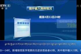 ཀྲུང་དབྱང་གསར་འགྱུར་མཉམ་བསྒྲགས། ༼༢༠.༤.༡༢༽