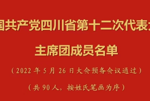 中國共產黨四川省第十二次代表大會主席團成員名單