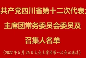 中國共產黨四川省第十二次代表大會主席團常務委員會委員及召集人名單
