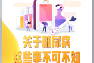 我國患者超1.25億！這個病還可能引發(fā)100多種并發(fā)癥……