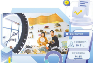 数字社区加速数实融合