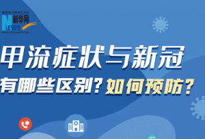 甲流如何科學預防？醫生這樣提醒