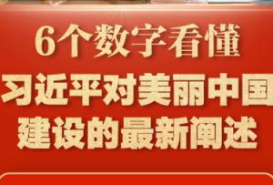 6個數字看懂習近平對美麗中國建設的最新闡述