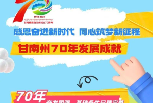 微海報 | ?70年奮發圖強 基礎條件日臻完善