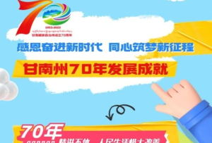 微海報 | ?70年精進不休 人民生活極大改善