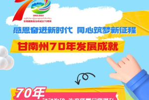 微海報 | 70年久久為功 生態質量全面提升
