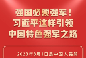 時習之 強軍之路丨強國必須強軍！習近平這樣引領中國特色強軍之路