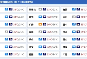 大雨！暴雨！四川今明天雨水連連 成都雅安等地雨勢猛烈