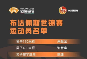 中國田徑隊世錦賽大名單出爐