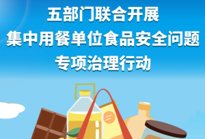 五部門聯(lián)合開展集中用餐單位食品安全問題專項(xiàng)治理行動