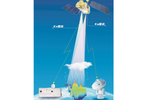 巡天觀雨有“雙睛”——我國首套星載Ku、Ka雙頻降水測量雷達誕生記