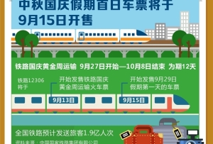 中秋國(guó)慶假期首日車票將于9月15日開售