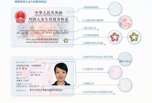 新版外國人永久居留身份證12月1日簽發啟用