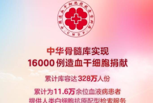 新華社權威快報丨中華骨髓庫非血緣造血干細胞捐獻突破16000例