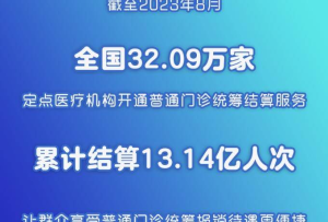 新華社權(quán)威快報丨全國32.09萬家定點(diǎn)醫(yī)療機(jī)構(gòu)開通普通門診統(tǒng)籌結(jié)算服務(wù)