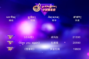 中国藏歌榜汉语版（22.05.06）