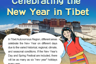 Tips for traveling in Tibet: Celebrating the New Year in Tibet