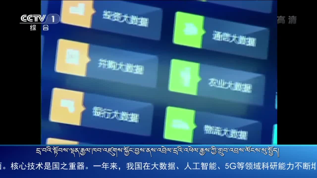 央视新闻联播 （19.03.21）