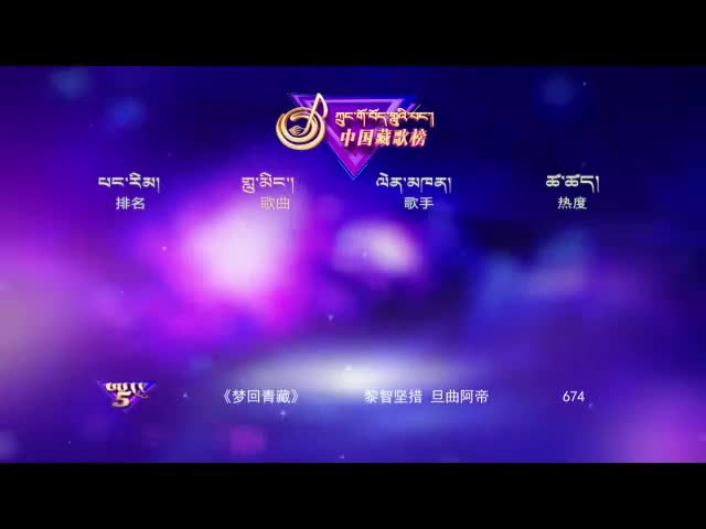 中國藏歌榜漢語版（19.09.06）