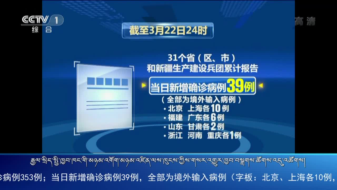 央视新闻联播（20.03.23）